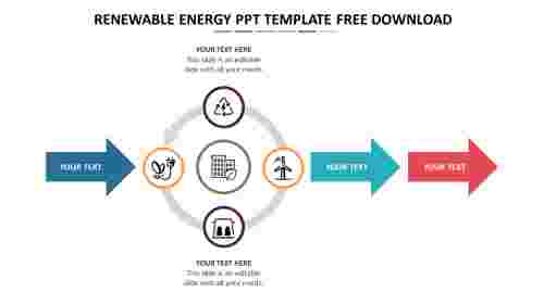 Renewable Energy PPT Template Free Download