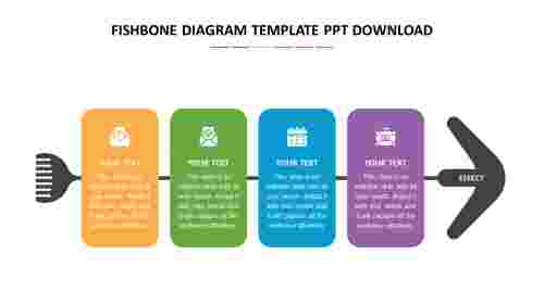 fishbone diagram template ppt download design