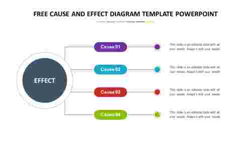 Get%20Free%20Cause%20And%20Effect%20Diagram%20Template%20PowerPoint