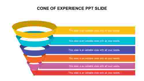 Cone%20Of%20Experience%20PPT%20Slide%20Designs-Funnel%20Model