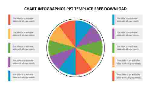 Amazing Chart Infographics PPT Template Free Download
