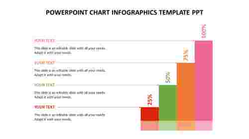 PowerPoint Chart Infographics Template PPT Slide Designs