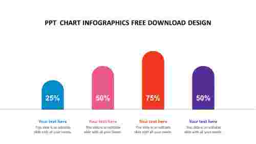 PPT Chart Infographics Free Download Design Slides