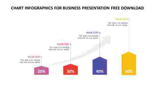 Chart Infographics For Business Presentation Free Download