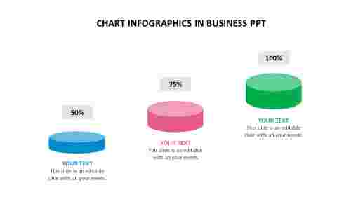 Buy Now Chart Infographics In Business PPT Model