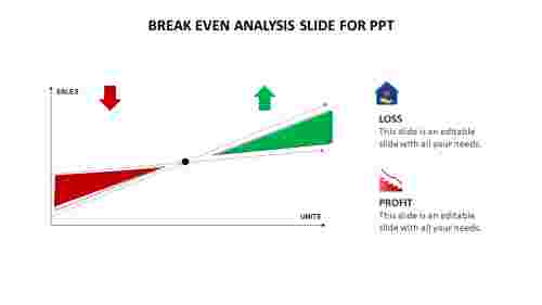 Simple break even analysis slide for ppt