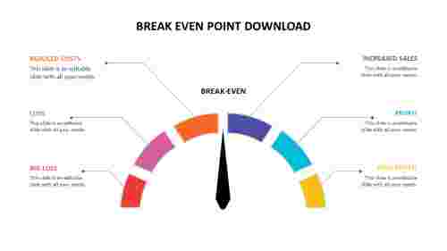 break even point download design