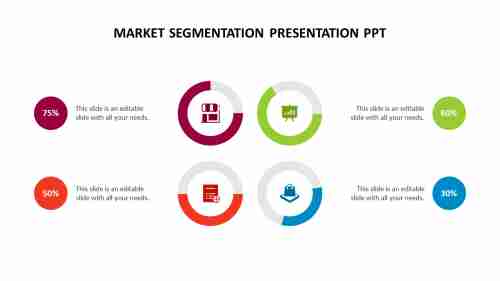 Get Market Segmentation Presentation PPT Templates