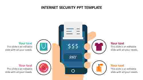 internet%20security%20ppt%20template%20for%20online%20shopping