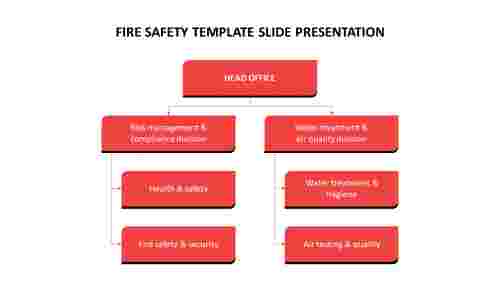 fire safety template slide presentation model