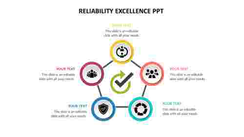 Reliability%20Excellence%20PPT%20PowerPoint%20Presentation%20Slides