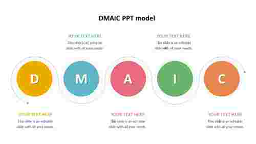 Process%20of%20DMAIC%20PPT%20model%20