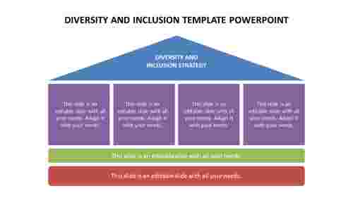 Diversity%20and%20inclusion%20template%20PowerPoint%20pillars%20model