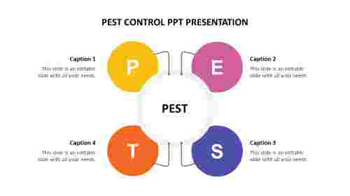 pest control ppt presentation design