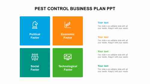 Pest control business plan ppt Slide for Presentation