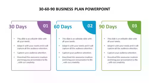 Best 30 60 90 Day Plan For Managers PPT Template Design