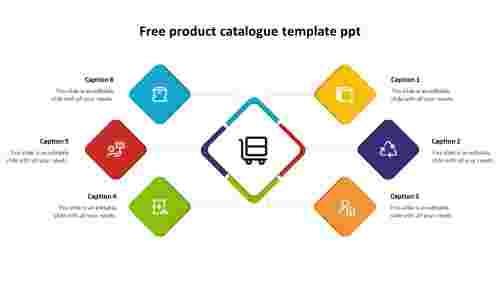 free%20product%20catalogue%20template%20ppt%20model