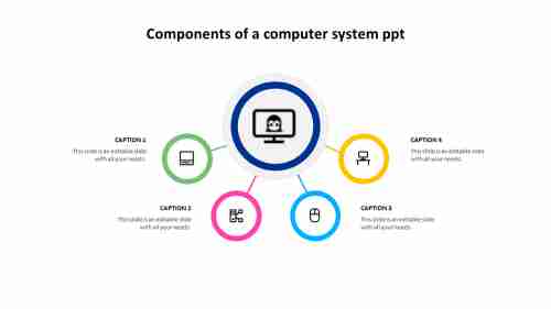 Creative Components Of A Computer System PPT Slides