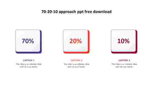 Our Predesigned 70-20-10 Approach PPT Free Download