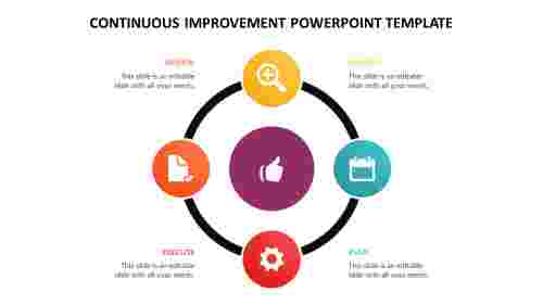 Stunning%20Continuous%20Improvement%20PowerPoint%20Template