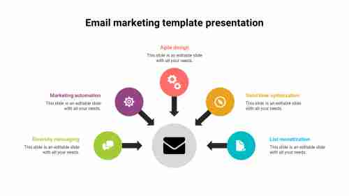 Practice email marketing template presentation 