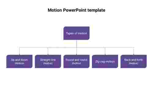 Innovative Motion PowerPoint Template Slide Designs