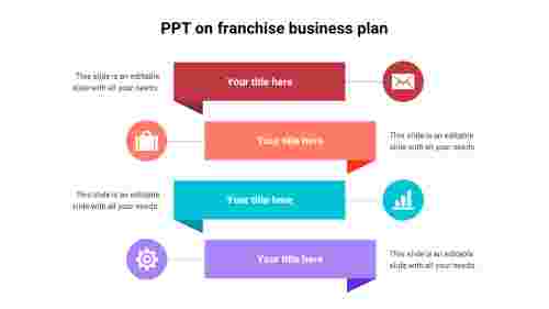 Modern PPT on franchise business plan