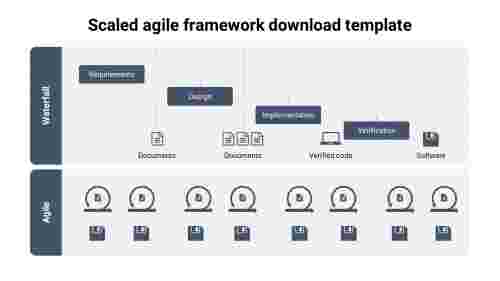 Awesome%20Scaled%20Agile%20Framework%20Download%20Template%20PPT