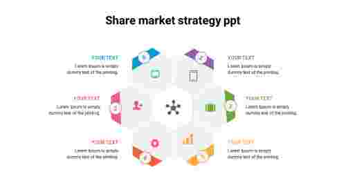 Best Share Market Strategy PPT Template Presentation