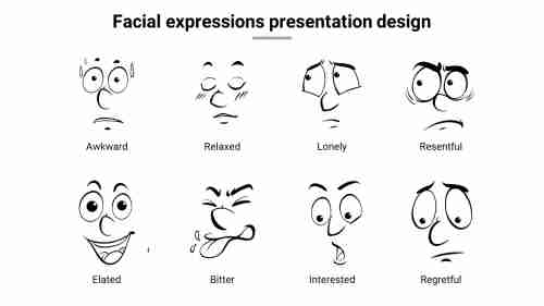 Model facial expressions presentation design