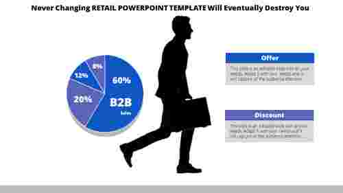 Retail%20PowerPoint%20Template%20With%20Chart%20