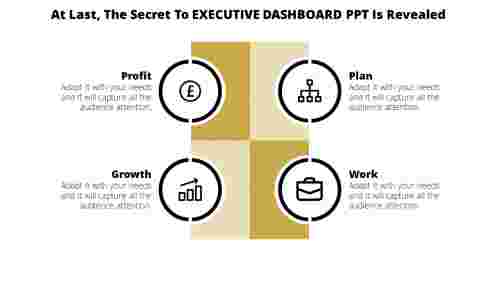 Awesome Executive Dashboard PPT Template-Four Node