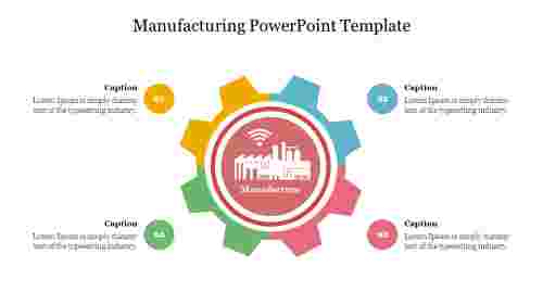 Manufacturing PowerPoint Template With Gear Design