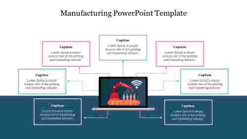 Best%20Manufacturing%20PowerPoint%20Template