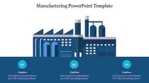 Editable%20Manufacturing%20PowerPoint%20Template