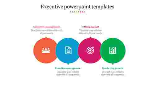 Businessexecutivepowerpointtemplates