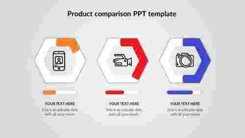 Product%20comparison%20PowerPoint%20template%20