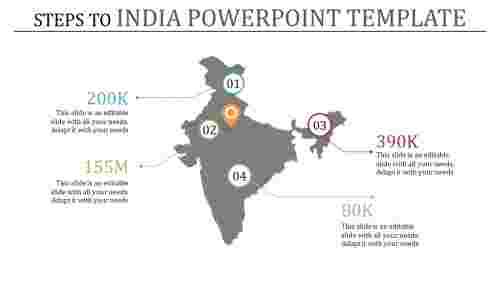 India PowerPoint Template Presentation-Grey Color