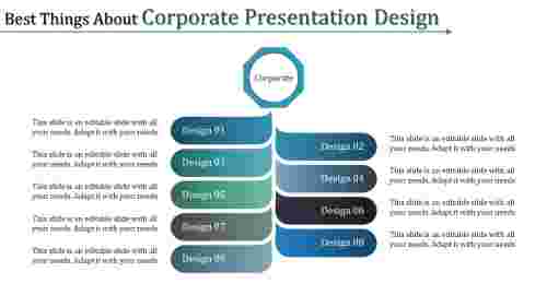 Things About Branding Powerpoint