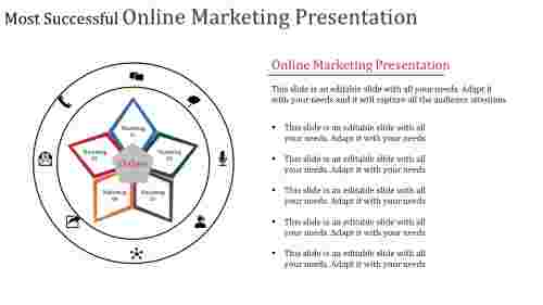 Our%20Predesigned%20Online%20Marketing%20Presentation%20Template