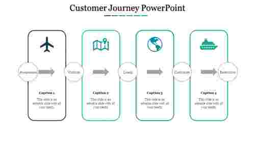 Buy Customer Journey PowerPoint Template Presentation