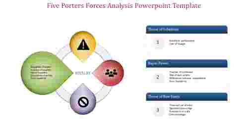 Attractive Five Porters Forces Analysis PowerPoint Template