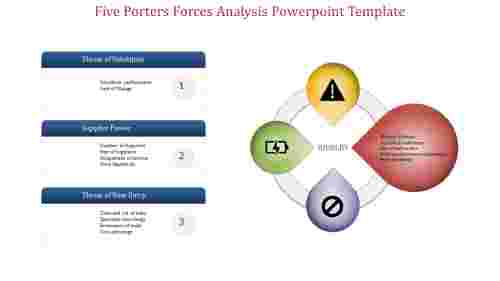 Awesome Five Porters Forces Analysis PowerPoint Template