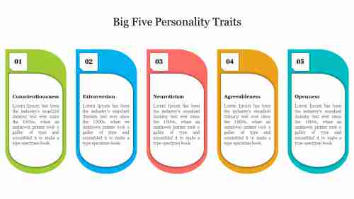 Elegant Big Five Personality Traits PowerPoint Presentation