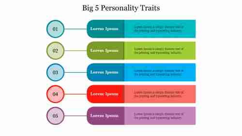 Simple Big 5 Personality Traits PowerPoint Presentation