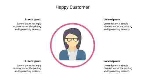 Creative Happy Customer PPT Template