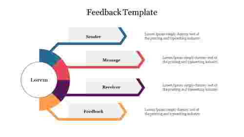 Editable Feedback Template Design For Presentation