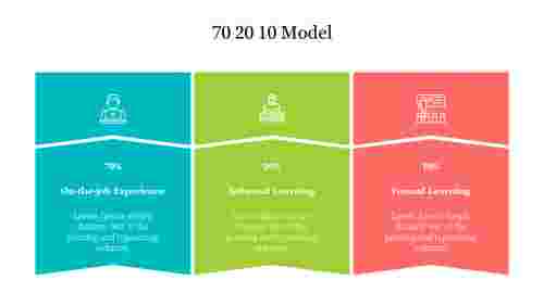 Effective 70 20 10 Model PowerPoint Template Designs