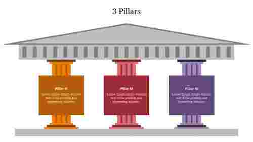 Best Creative 3 Pillars PPT Template PPT Presentation