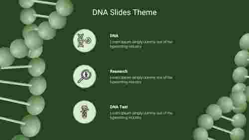 Creative DNA Google Slides Theme PowerPoint Template